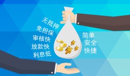 深圳市大额短借-深圳市身份证正规贷款-深圳市应急借钱空放
